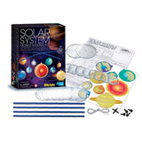 Solar System Mobile Making Kit, contents