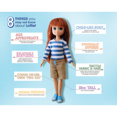 8 things you may not know about Lottie