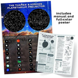 Planetarium Projector, manual and poster
