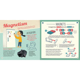 My First Book Of Electromagnetism, magnetism page