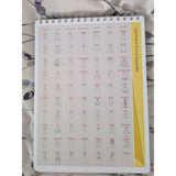 Fashion Sketchpad, garment encyclopedia page