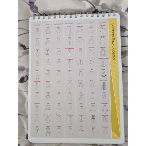 Fashion Sketchpad, garment encyclopedia page
