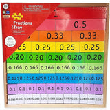 Fractions Tray, packaged with decimals showing 
