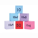 Times Table Tray, tiles in detail 