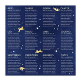Cat Zodiac Puzzle, info insert 