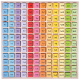 Times Table Tray, no packaging 