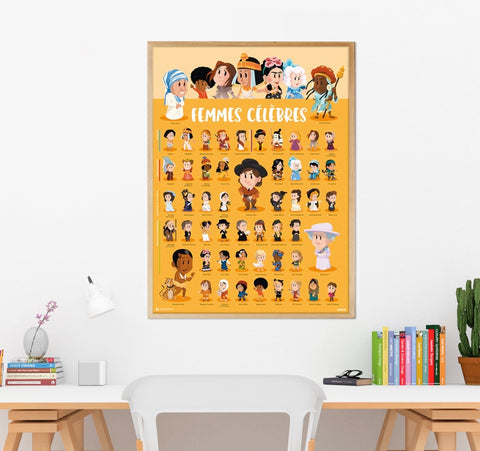 Poppik Poster & Stickers - Famous Women, finished framed and on wall, french side