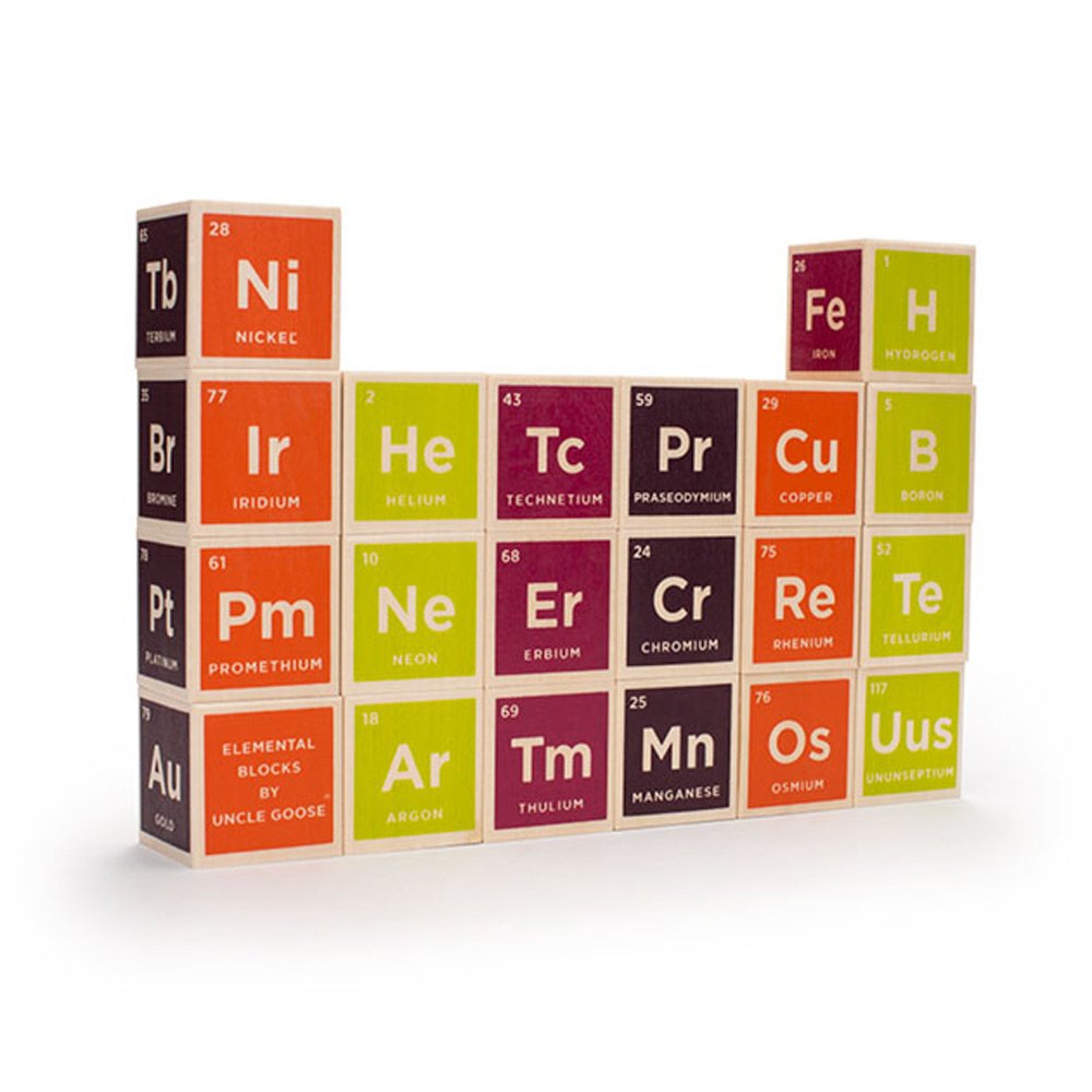 Periodic table toys on sale